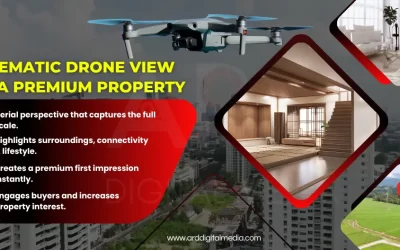 Real Estate Video Production in Mumbai: How Drone Videos Help Sell Properties Faster